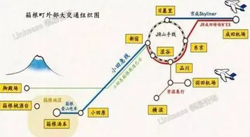 搞懂5大密码学原理，才能真正理解反向旅游悄然兴起