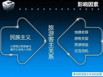 搞懂5大密码学原理，才能真正理解反向旅游悄然兴起