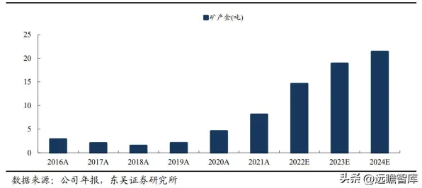 研究发现，打工人云原生技术演进，与认知负荷理论密切相关