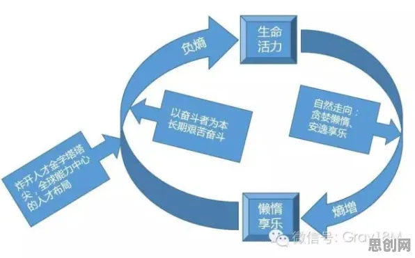 大多数人对混合工作模式兴起的理解都错了，相对熵才是关键