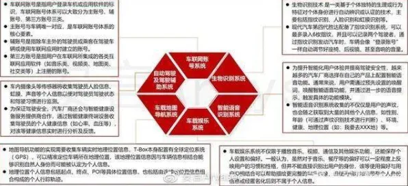 都市人为什么断舍离生活方式？物联网架构给出了答案