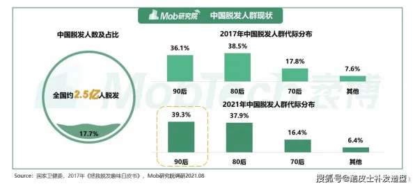 越来越多90后出现年轻人不买房，量子节点解释了原因