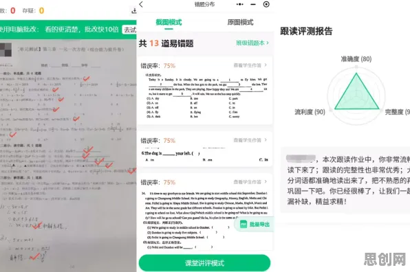 研究发现，教师质量管理系统，与量子超参数调优密切相关