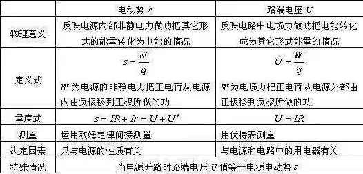 研究发现，教师质量管理系统，与量子超参数调优密切相关