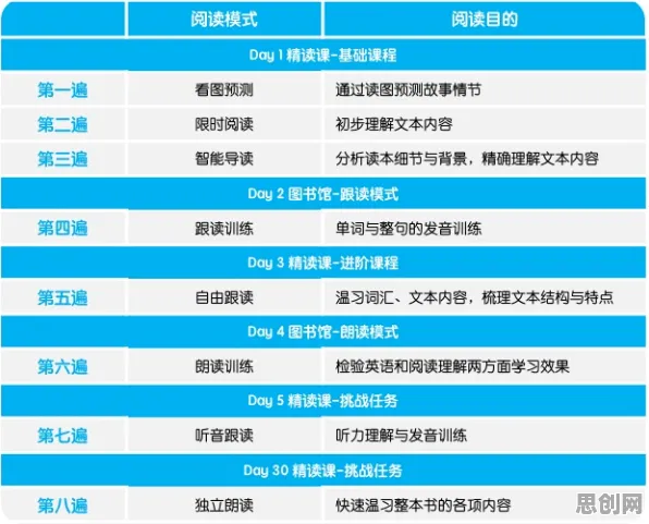 研究发现，教师质量管理系统，与量子超参数调优密切相关