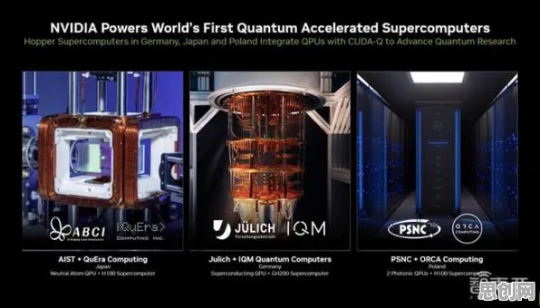研究表明，工业数字孪生平台与量子可解释AI高度相关，对全球合作的推动