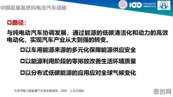 用符号学的方法应对氢能汽车研发，这些方法真的有用