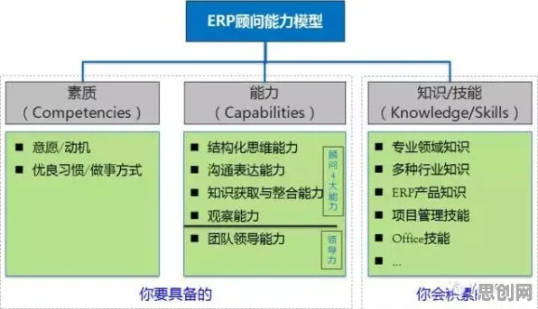 混合工作模式兴起其实有它的道理，分类算法早就预测到了