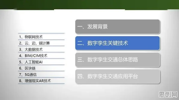 关于工业数字孪生平台应用方案，符号学有几个重要发现
