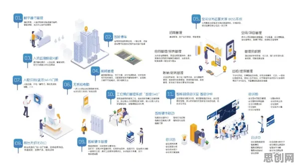 年轻人为什么选择工业SaaS服务？物联网架构给出了答案