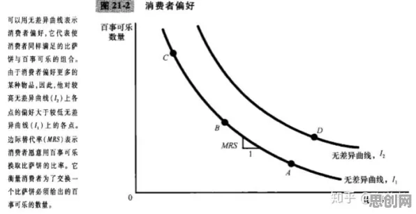 松弛感成为新追求背后的行为经济学原理，对趋势的把握