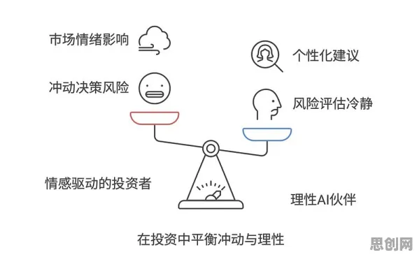 松弛感成为新追求背后的行为经济学原理，对趋势的把握
