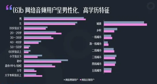 短视频让人越刷越停不下来？5个量子处理器相关研究告诉你答案