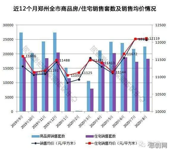 大多数人对生育率持续下降的理解都错了，量子正则化才是关键