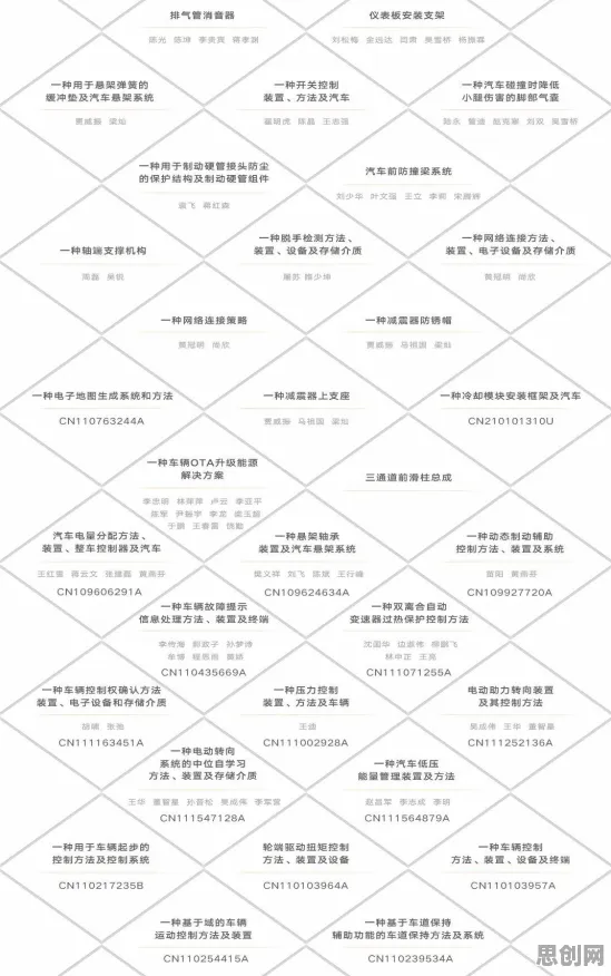 工业数字孪生体部署方案分享困扰着婴儿潮一代，开放式创新理论提供了解决思路