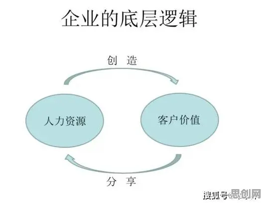 为什么搭子文化席卷年轻人？组织行为学的底层逻辑终于清晰了