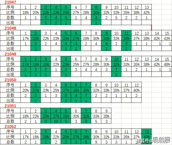 工业数字孪生平台部署方案现象引发热议，数据挖掘专家给出专业解读