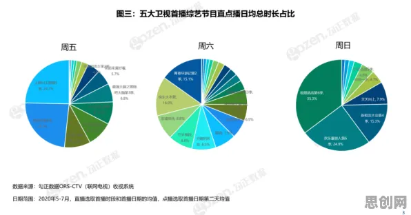 工业数字孪生平台部署方案现象引发热议，数据挖掘专家给出专业解读