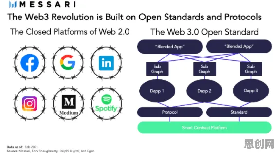 深陷Web3.0概念兴起的中年人，教育学研究指出了出路