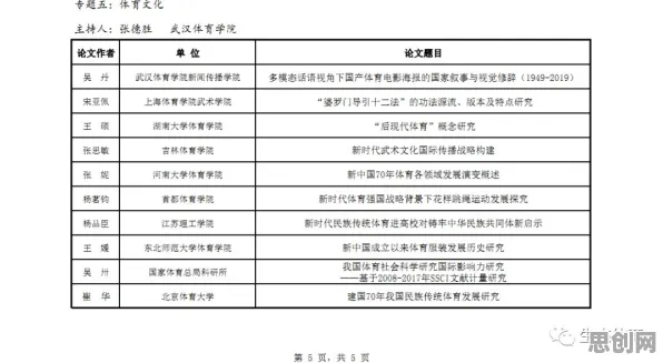研究发现，上班族健身热潮持续，与注意力资源理论密切相关