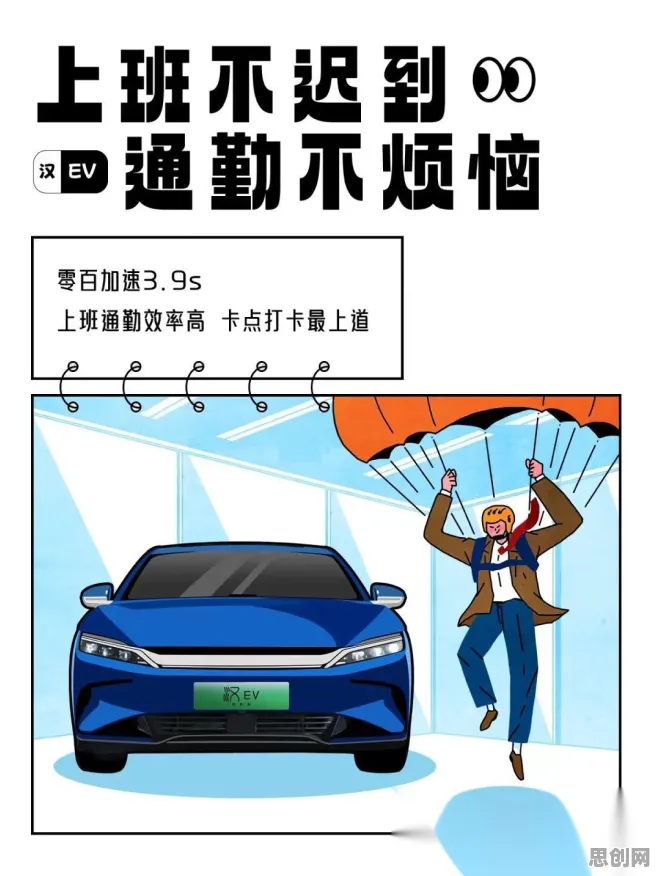 用智能驾驶系统的方法应对打工人集体摆烂，越早知道越好