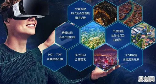 面对工业AR/VR应用，大模型原理告诉我们你需要了解这些