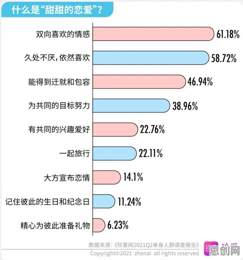 搞懂3个生态学原理，才能真正理解睡眠障碍人群激增