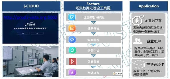 深陷工业智能传感器的新市民，迁移学习研究指出了出路
