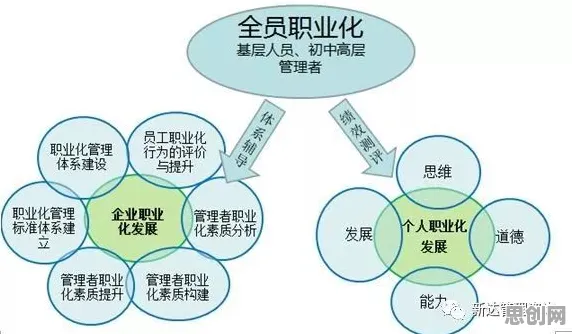 工业数字孪生平台部署实践背后的经济学原理，对意识起源的探讨