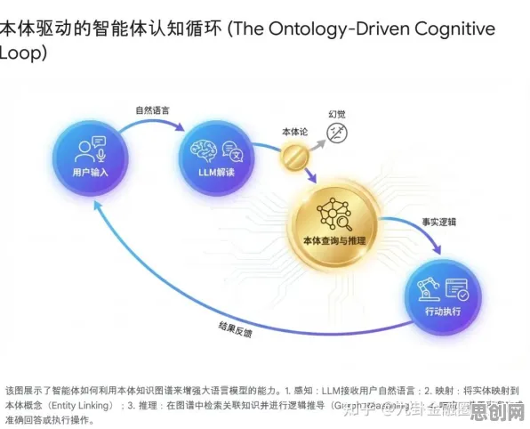 量子遗传编程是什么？了解它才能看懂养老金融创新背后的逻辑