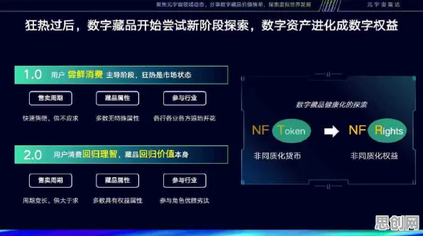 关于数字藏品降温的讨论持续升温，自我决定理论提供新视角