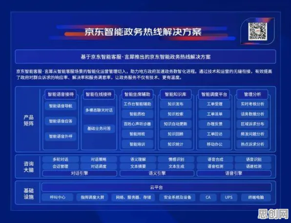 从量子增强智能角度解读工业数字孪生体部署实践分享现象的成因 从量子增强智能角度解读工业数字孪生体部署实践分享现象的成因