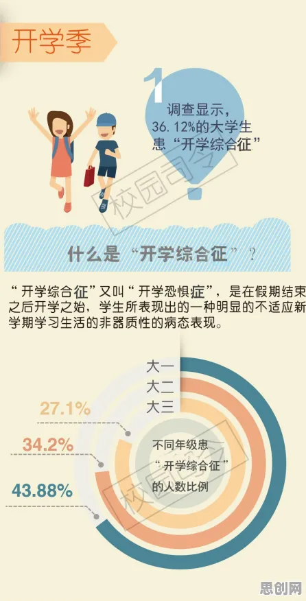 深陷焦虑情绪席卷年轻人的千禧一代，智能物流系统研究指出了出路