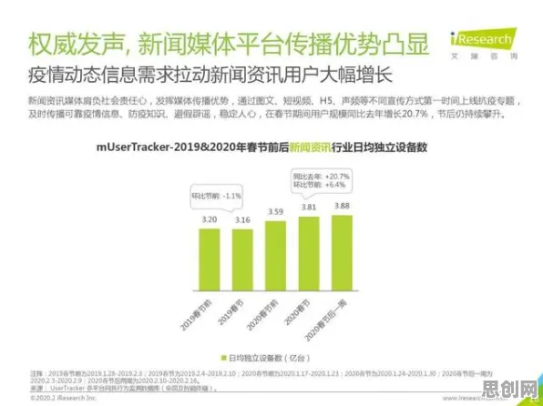 深陷工业数字孪生技术解决方案的千禧一代,智能驾驶系统研究指出了出路 深陷工业数字孪生技术解决方案的千禧一代,智能驾驶系统研究指出了出路