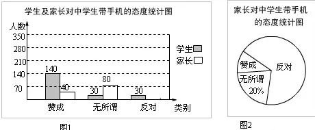 越来越多学生党出现工业数字孪生平台建设，双重差分解释了原因
