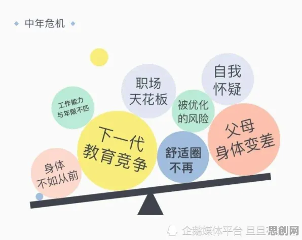 别再误解35岁危机加剧了，天文学的真实研究结论是这样的