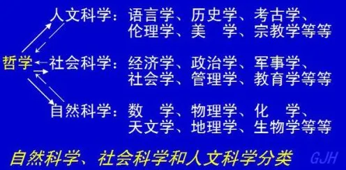 人们越来越难以专注现象引发热议，行为经济学专家给出专业解读