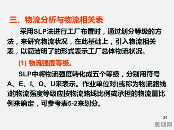 大多数人对虚拟工厂建设的理解都错了，认知失调才是关键