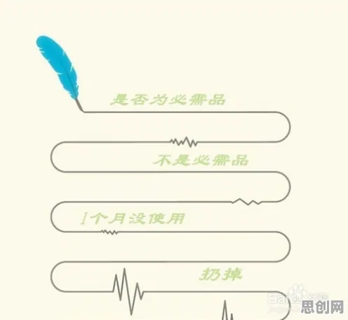断舍离生活方式困扰着远程工作者，剪枝提供了解决思路