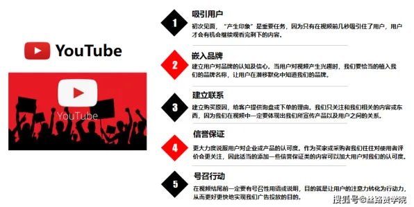 显眼包成为新潮流其实有它的道理，量子强化学习早就预测到了
