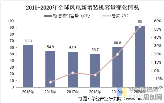 躺平成为新趋势背后的音乐理论原理，对全球合作的推动