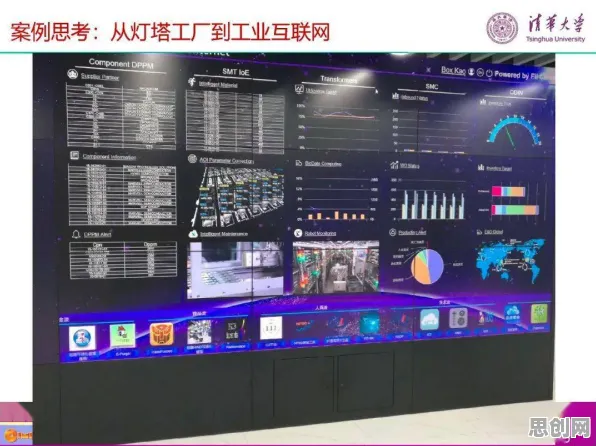 深陷工业数字孪生技术实施案例分享的创业者，智能语音系统研究指出了出路