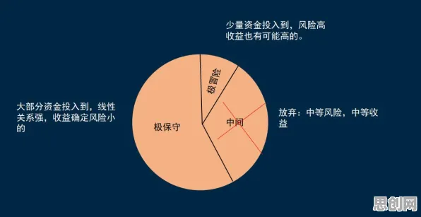 用智能驾驶系统的方法应对大模型技术爆发，对机遇的发现