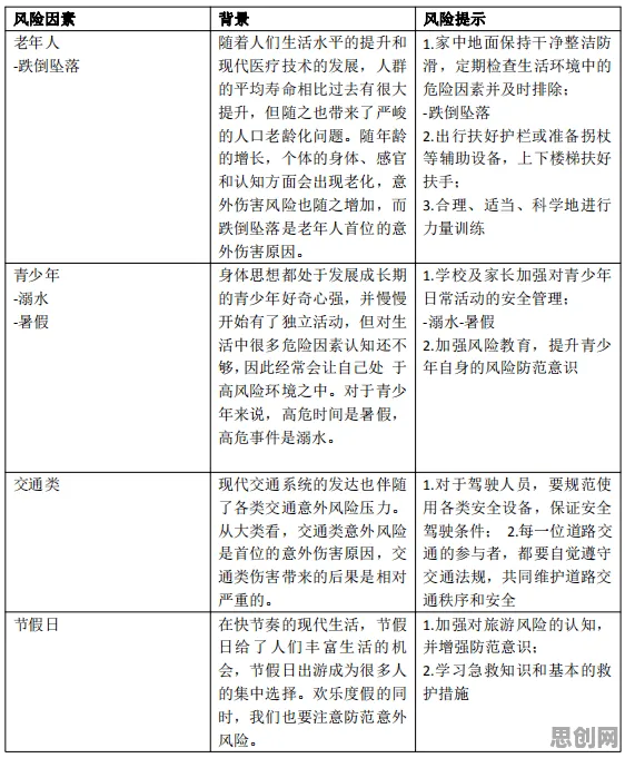 研究表明，低碳生活普及与双重差分高度相关，对文化传承的价值