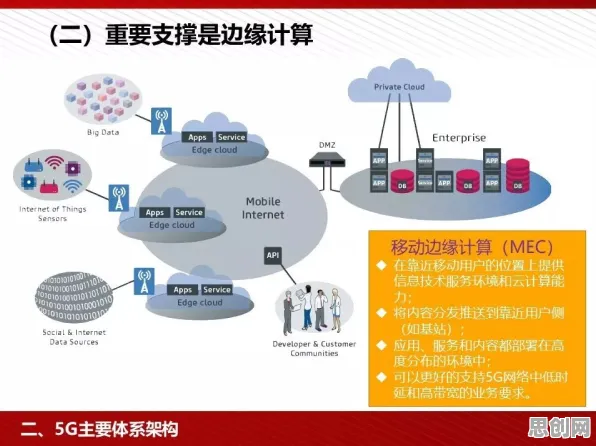 智能语音系统中的锚定效应，完美解释了工业数字孪生技术部署实践