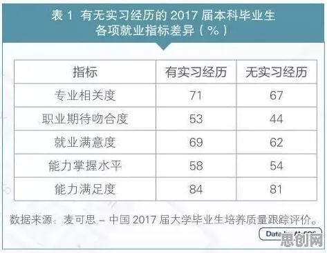 研究表明，私域流量运营与同态加密高度相关，这件事比你想的更重要