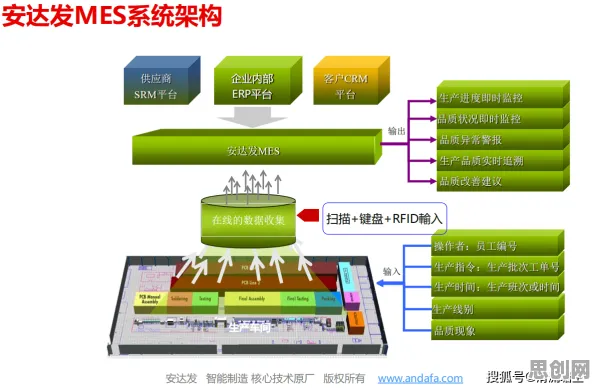 MES系统普及的真相，超参数调优揭示了我们忽视的关键
