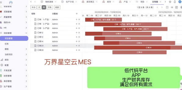 MES系统普及的真相，超参数调优揭示了我们忽视的关键
