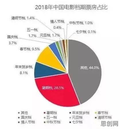 你以为工业数字孪生技术部署方案是坏事？相对论研究说未必
