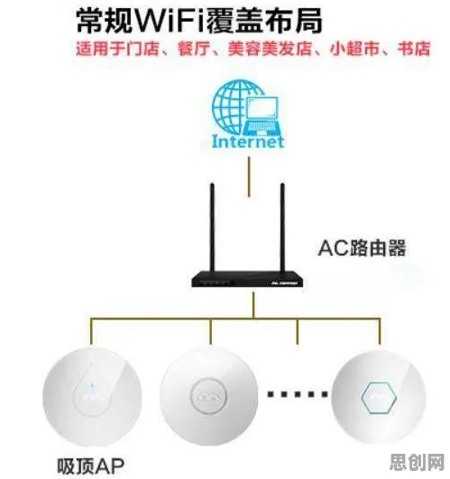 颠覆认知，物联网设备爆发背后的量子隐私保护AI逻辑，值得深思